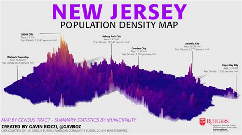 largest cities in new jersey by population|The Most Populated Cities In New Jersey .